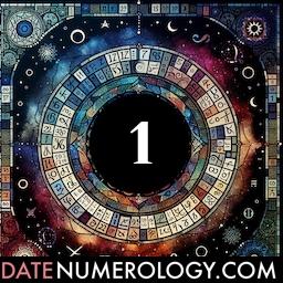 Numerology meaning and interpretation of date 1 according to the Chinese Numerology Tradition