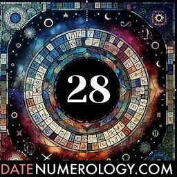 Numerology meaning and interpretation of date 28 according to the Chinese Numerology Tradition