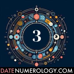 Numerology meaning and interpretation of date 3 according to the Indian Numerology Tradition