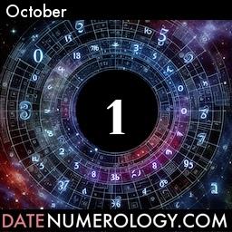 Numerology meaning and interpretation of date according to the Modern Numerology Tradition