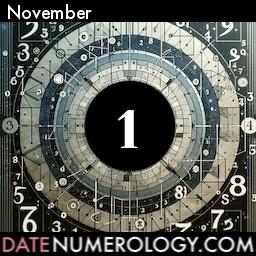 Numerology meaning and interpretation of date according to the Chaldean Numerology Tradition