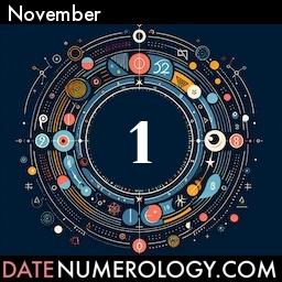 Numerology meaning and interpretation of date according to the Indian Numerology Tradition