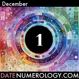 Numerology meaning and interpretation of date according to the Pythagorean Numerology Tradition