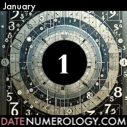 Numerology meaning and interpretation of date according to the Chaldean Numerology Tradition