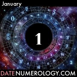 Numerology meaning and interpretation of date according to the Modern Numerology Tradition