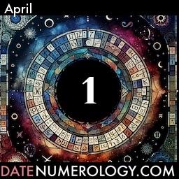Numerology meaning and interpretation of date according to the Chinese Numerology Tradition