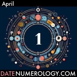 Numerology meaning and interpretation of date according to the Indian Numerology Tradition