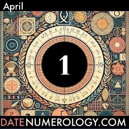 Numerology meaning and interpretation of date according to the Kabbalistic Numerology Tradition