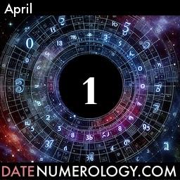 Numerology meaning and interpretation of date according to the Modern Numerology Tradition