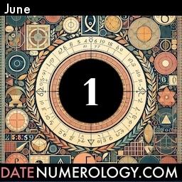 Numerology meaning and interpretation of date according to the Kabbalistic Numerology Tradition
