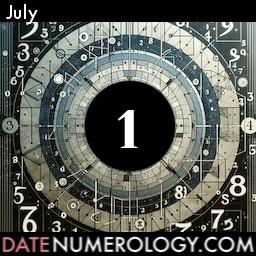 Numerology meaning and interpretation of date according to the Chaldean Numerology Tradition