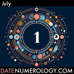 Numerology meaning and interpretation of date according to the Indian Numerology Tradition