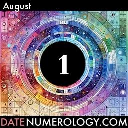 Numerology meaning and interpretation of date according to the Pythagorean Numerology Tradition