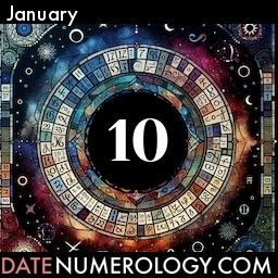 Numerology meaning and interpretation of date according to the Chinese Numerology Tradition