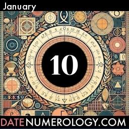 Numerology meaning and interpretation of date according to the Kabbalistic Numerology Tradition