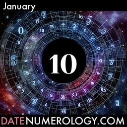 Numerology meaning and interpretation of date according to the Modern Numerology Tradition