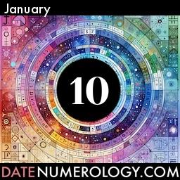 Numerology meaning and interpretation of date according to the Pythagorean Numerology Tradition