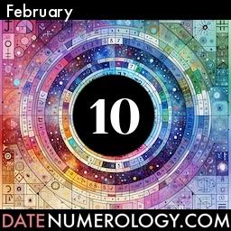 Numerology meaning and interpretation of date according to the Pythagorean Numerology Tradition