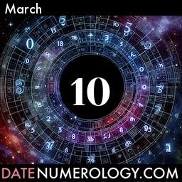 Numerology meaning and interpretation of date according to the Modern Numerology Tradition