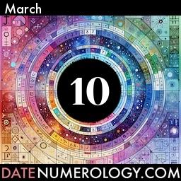 Numerology meaning and interpretation of date according to the Pythagorean Numerology Tradition