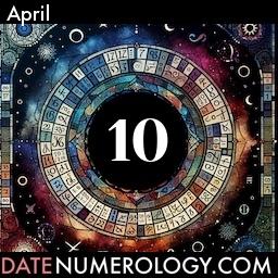 Numerology meaning and interpretation of date according to the Chinese Numerology Tradition