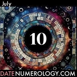 Numerology meaning and interpretation of date according to the Chinese Numerology Tradition