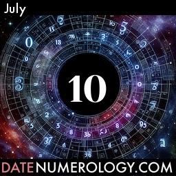 Numerology meaning and interpretation of date according to the Modern Numerology Tradition