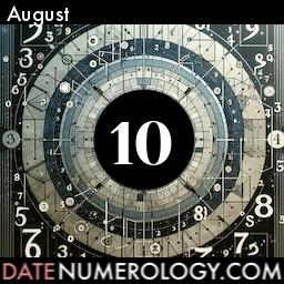 Numerology meaning and interpretation of date according to the Chaldean Numerology Tradition