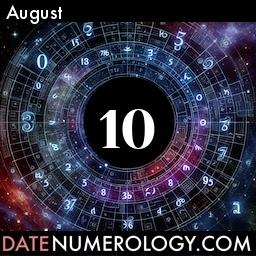 Numerology meaning and interpretation of date according to the Modern Numerology Tradition