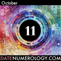 Numerology meaning and interpretation of date according to the Pythagorean Numerology Tradition