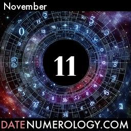 Numerology meaning and interpretation of date according to the Modern Numerology Tradition