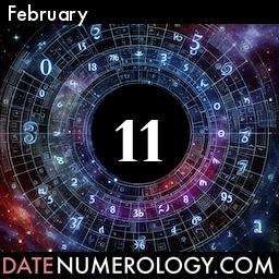 Numerology meaning and interpretation of date according to the Modern Numerology Tradition