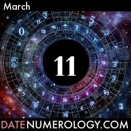 Numerology meaning and interpretation of date according to the Modern Numerology Tradition