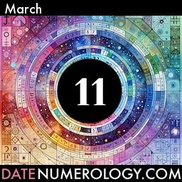 Numerology meaning and interpretation of date according to the Pythagorean Numerology Tradition