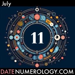 Numerology meaning and interpretation of date according to the Indian Numerology Tradition