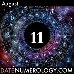 Numerology meaning and interpretation of date according to the Modern Numerology Tradition