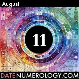 Numerology meaning and interpretation of date according to the Pythagorean Numerology Tradition