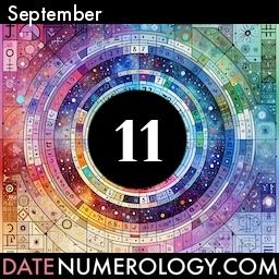 Numerology meaning and interpretation of date according to the Pythagorean Numerology Tradition