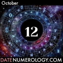 Numerology meaning and interpretation of date according to the Modern Numerology Tradition