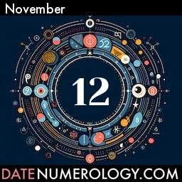 Numerology meaning and interpretation of date according to the Indian Numerology Tradition