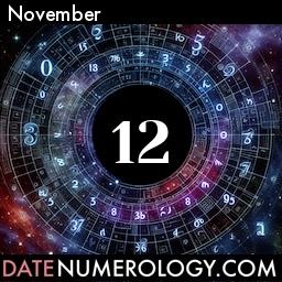 Numerology meaning and interpretation of date according to the Modern Numerology Tradition