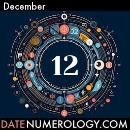 Numerology meaning and interpretation of date according to the Indian Numerology Tradition