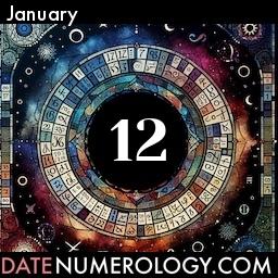 Numerology meaning and interpretation of date according to the Chinese Numerology Tradition
