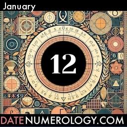 Numerology meaning and interpretation of date according to the Kabbalistic Numerology Tradition