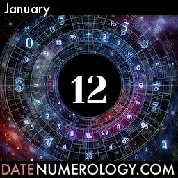 Numerology meaning and interpretation of date according to the Modern Numerology Tradition
