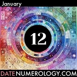 Numerology meaning and interpretation of date according to the Pythagorean Numerology Tradition