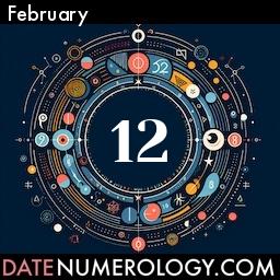 Numerology meaning and interpretation of date according to the Indian Numerology Tradition