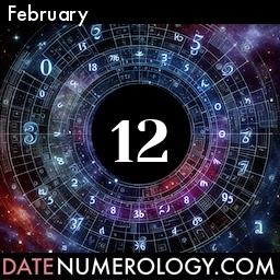 Numerology meaning and interpretation of date according to the Modern Numerology Tradition