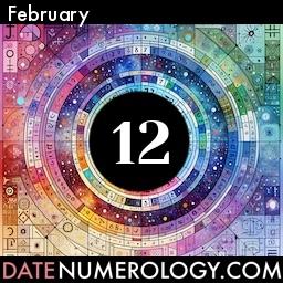 Numerology meaning and interpretation of date according to the Pythagorean Numerology Tradition