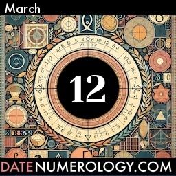 Numerology meaning and interpretation of date according to the Kabbalistic Numerology Tradition